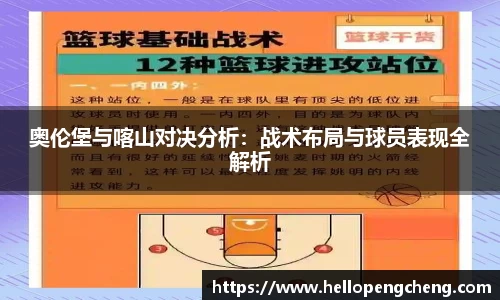 奥伦堡与喀山对决分析：战术布局与球员表现全解析