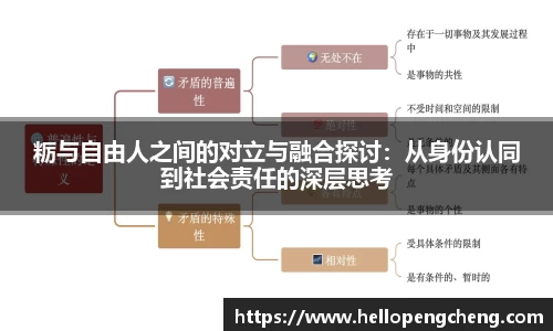 粝与自由人之间的对立与融合探讨：从身份认同到社会责任的深层思考