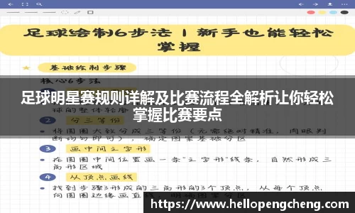 足球明星赛规则详解及比赛流程全解析让你轻松掌握比赛要点